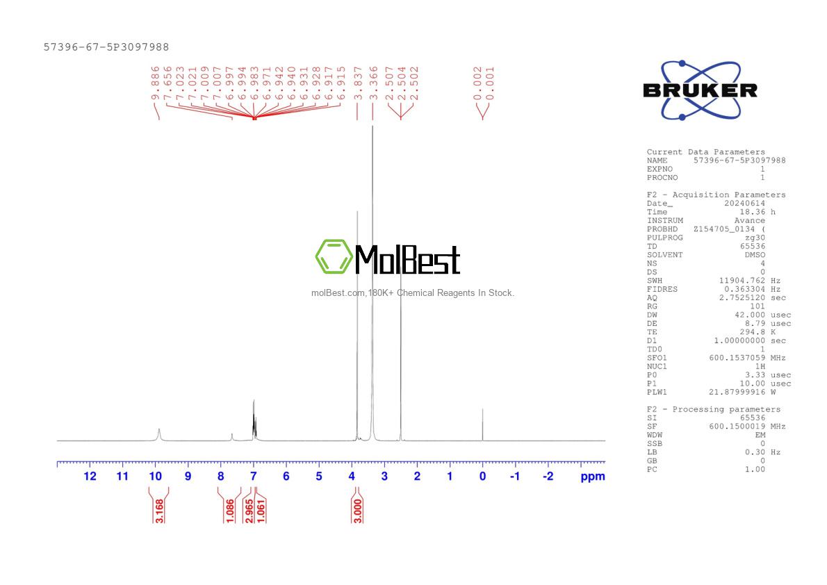 57396-67-5 fiziksel numune test spektrumu (NMR)