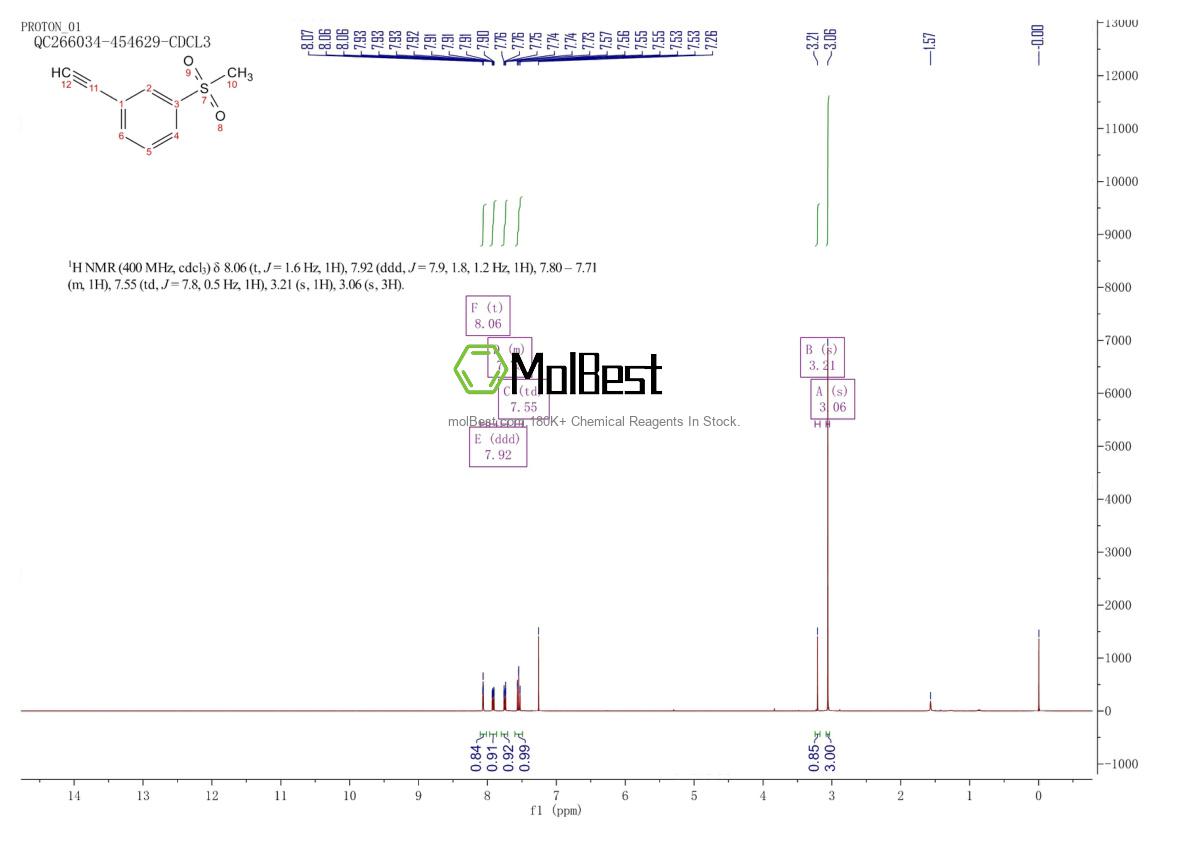 573982-84-0 fiziksel numune test spektrumu (NMR)