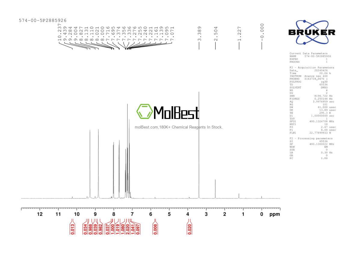 Physical sample testing spectrum (NMR) of 574-00-5