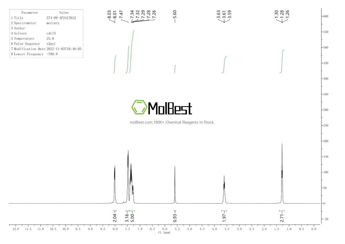 574-09-4 fiziksel numune test spektrumu (NMR)