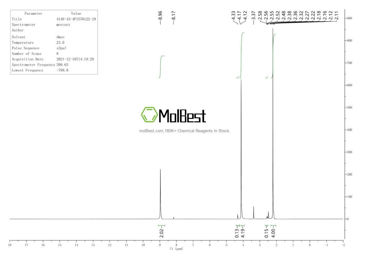 Physical sample testing spectrum (NMR) of 57409-51-5