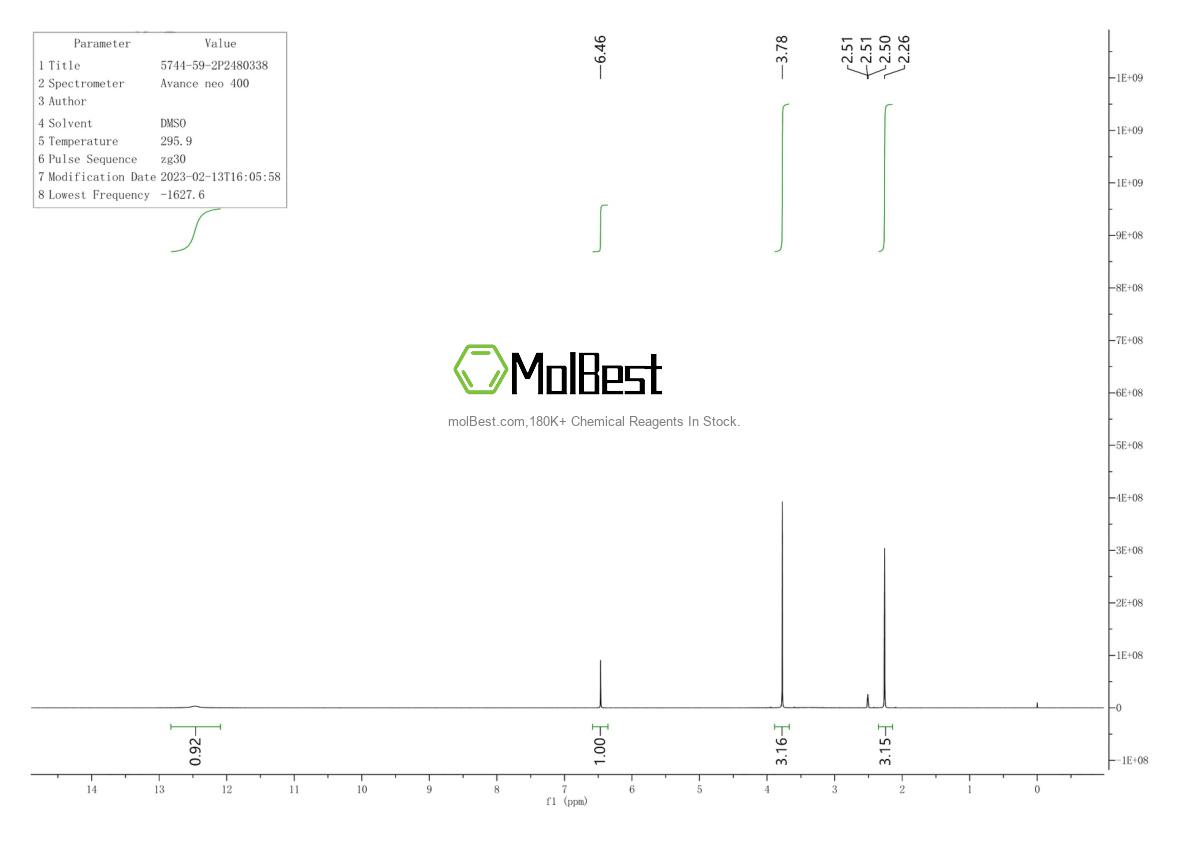 Physical sample testing spectrum (NMR) of 5744-59-2