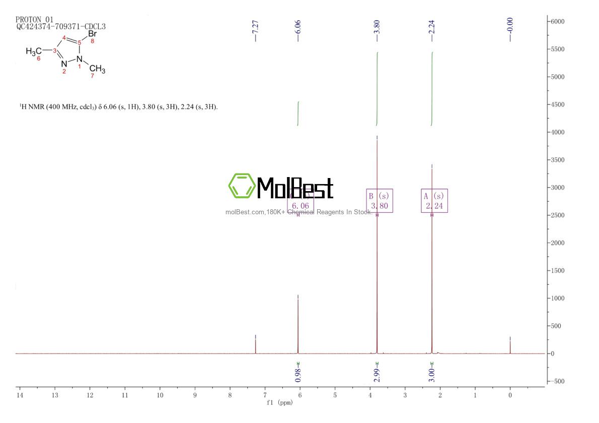 5744-70-7 fiziksel numune test spektrumu (NMR)