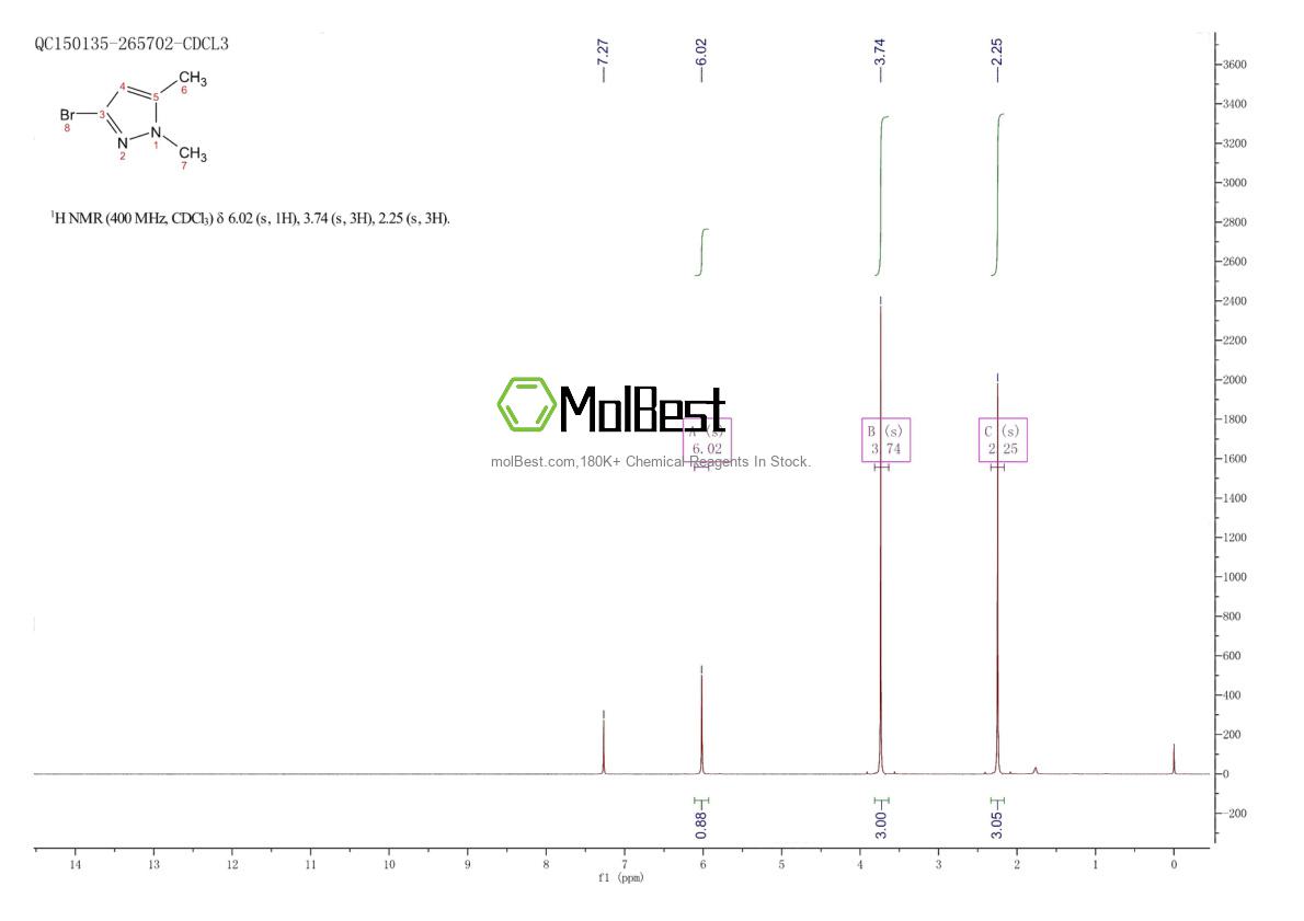5744-80-9 fiziksel numune test spektrumu (NMR)