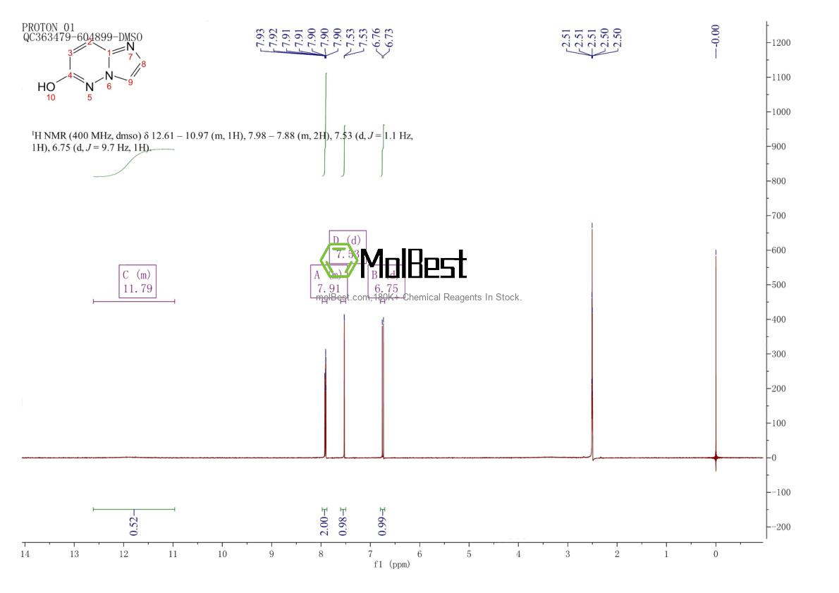 57470-54-9 fiziksel numune test spektrumu (NMR)