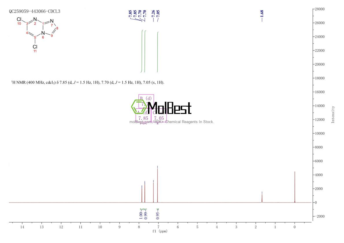 57473-32-2 fiziksel numune test spektrumu (NMR)