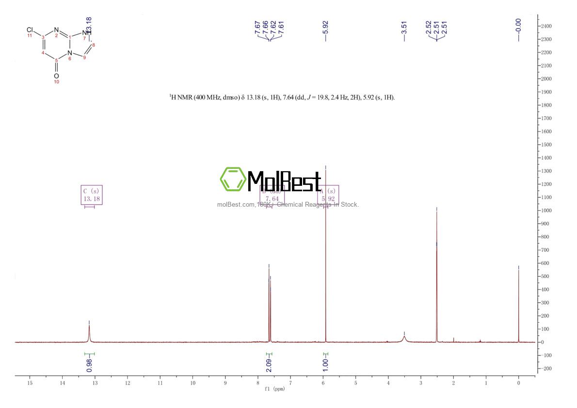 57473-33-3 fiziksel numune test spektrumu (NMR)