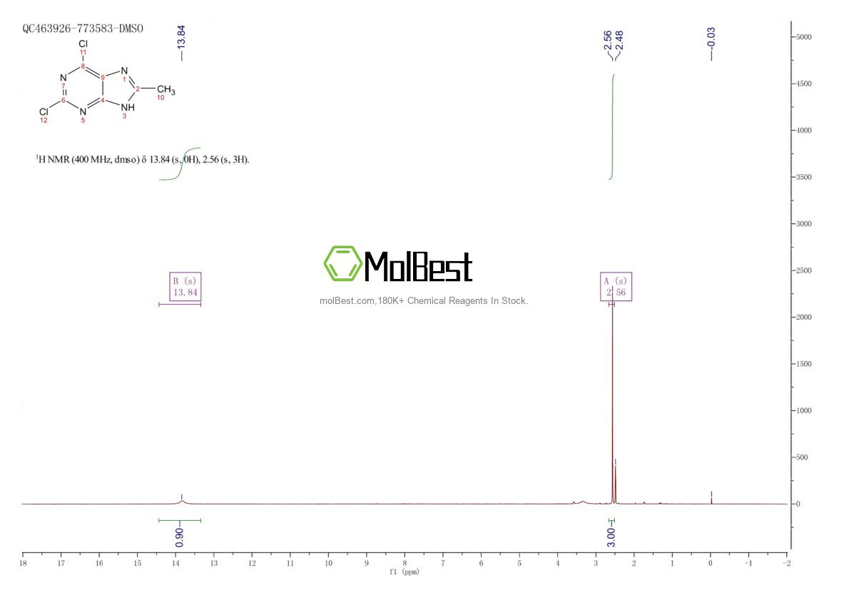 57476-37-6 fiziksel numune test spektrumu (NMR)