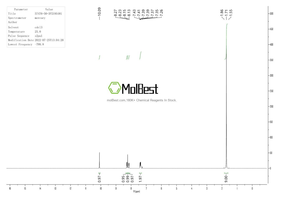 Espectro de teste de amostra física (NMR) de 57476-50-3