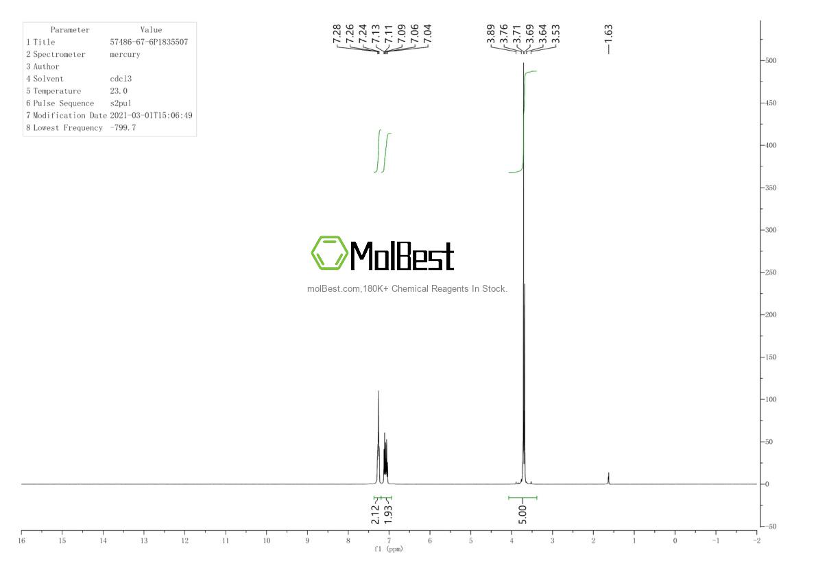 Physical sample testing spectrum (NMR) of 57486-67-6