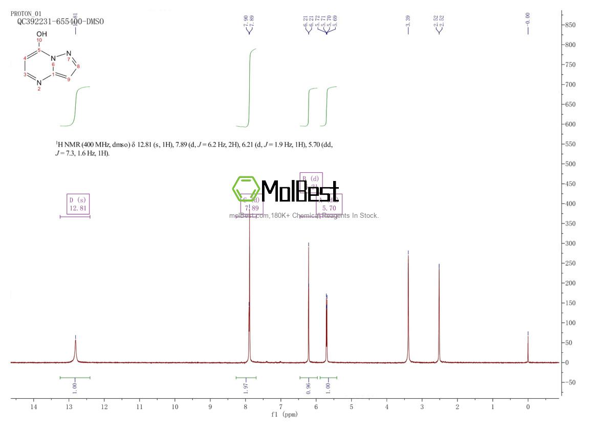 Spektrum pengujian sampel fisik (NMR) 57489-79-9
