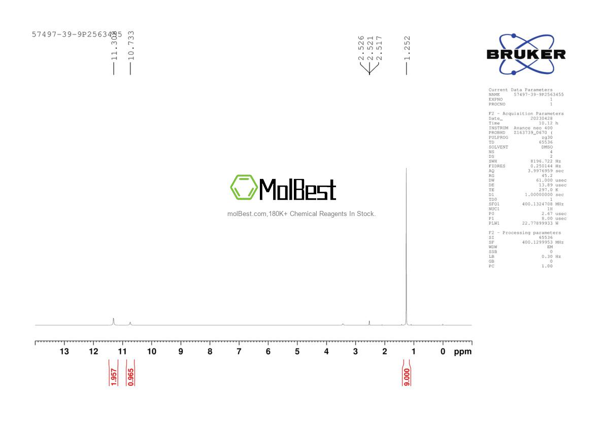 Physical sample testing spectrum (NMR) of 57497-39-9