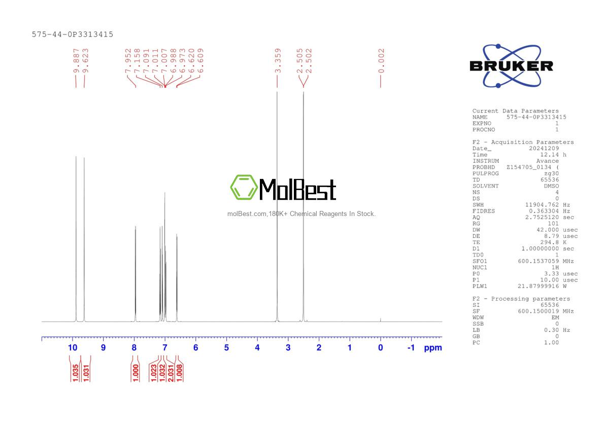 Physical sample testing spectrum (NMR) of 575-44-0