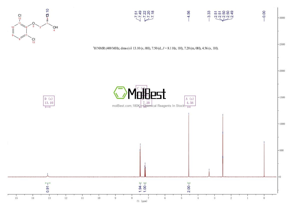 575-90-6 fiziksel numune test spektrumu (NMR)