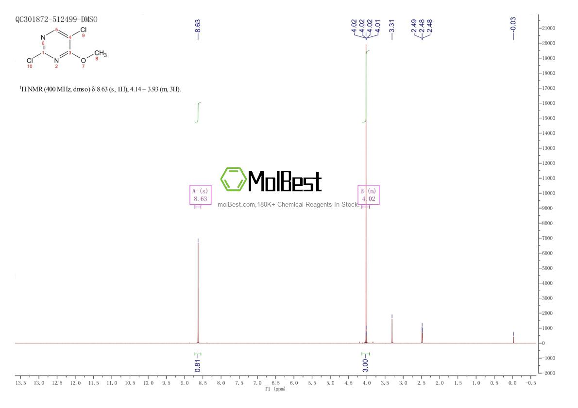 5750-74-3 fiziksel numune test spektrumu (NMR)