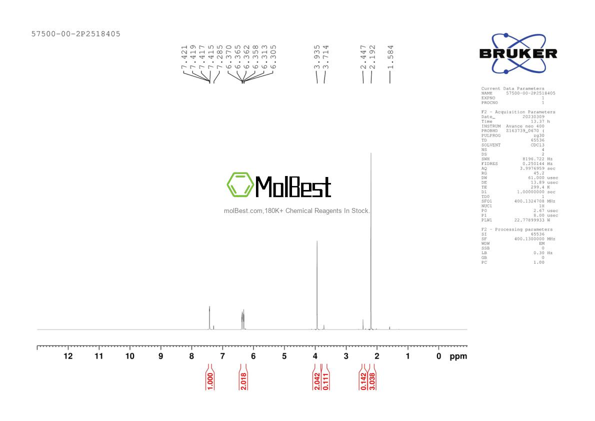 Physical sample testing spectrum (NMR) of 57500-00-2