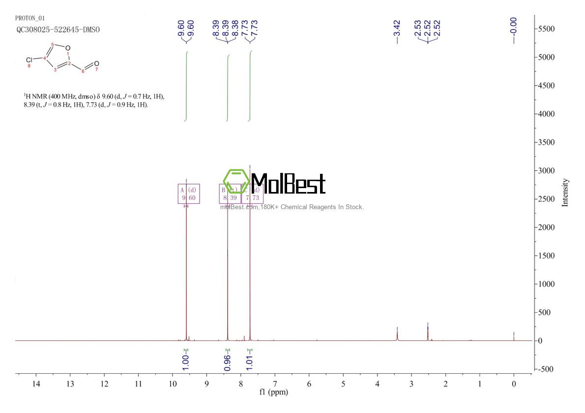 Spektrum pengujian sampel fisik (NMR) 57500-47-7