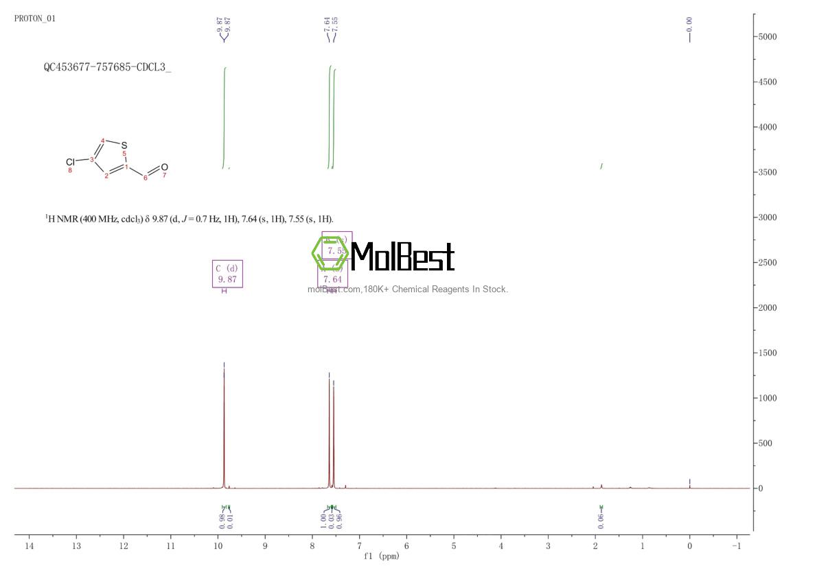 57500-51-3 fiziksel numune test spektrumu (NMR)