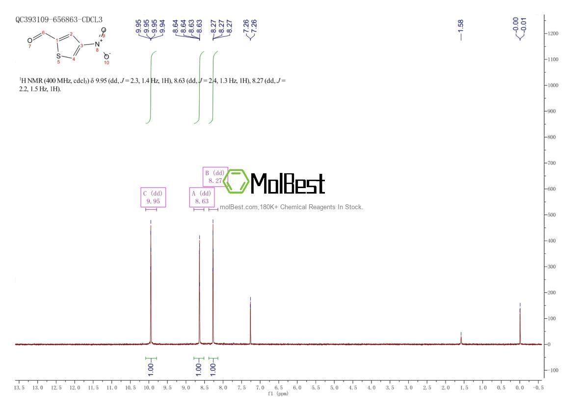 Physical sample testing spectrum (NMR) of 57500-53-5