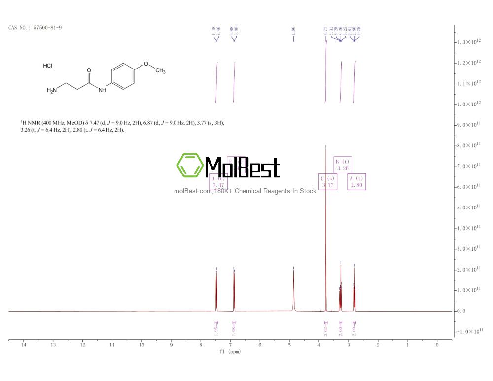 57500-81-9 fiziksel numune test spektrumu (NMR)