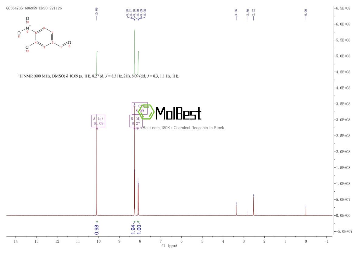 Spektrum pengujian sampel fisik (NMR) 57507-34-3