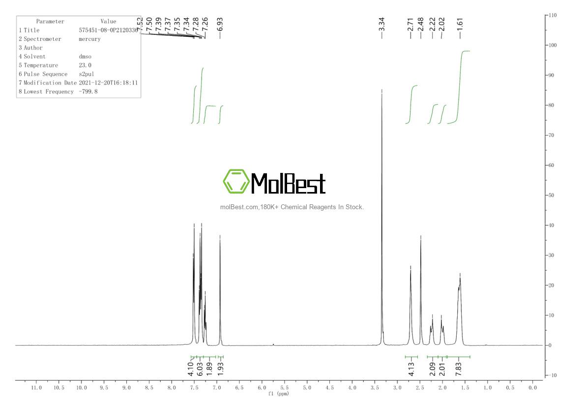 Spektrum pengujian sampel fisik (NMR) 575451-08-0