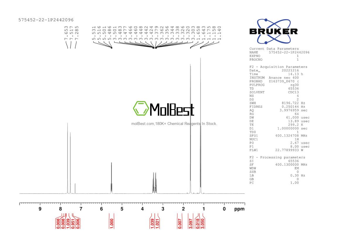 Physical sample testing spectrum (NMR) of 575452-22-1