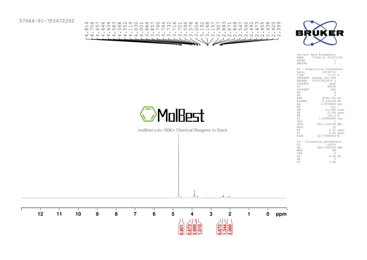 Physical sample testing spectrum (NMR) of 57564-91-7