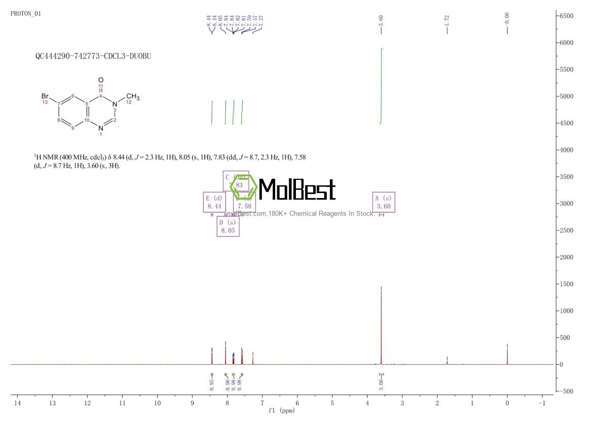 Phổ kiểm tra mẫu thực (NMR) của 57573-59-8