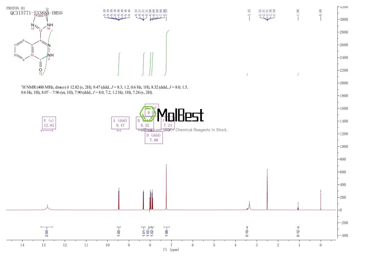 Phổ kiểm tra mẫu thực (NMR) của 57594-20-4
