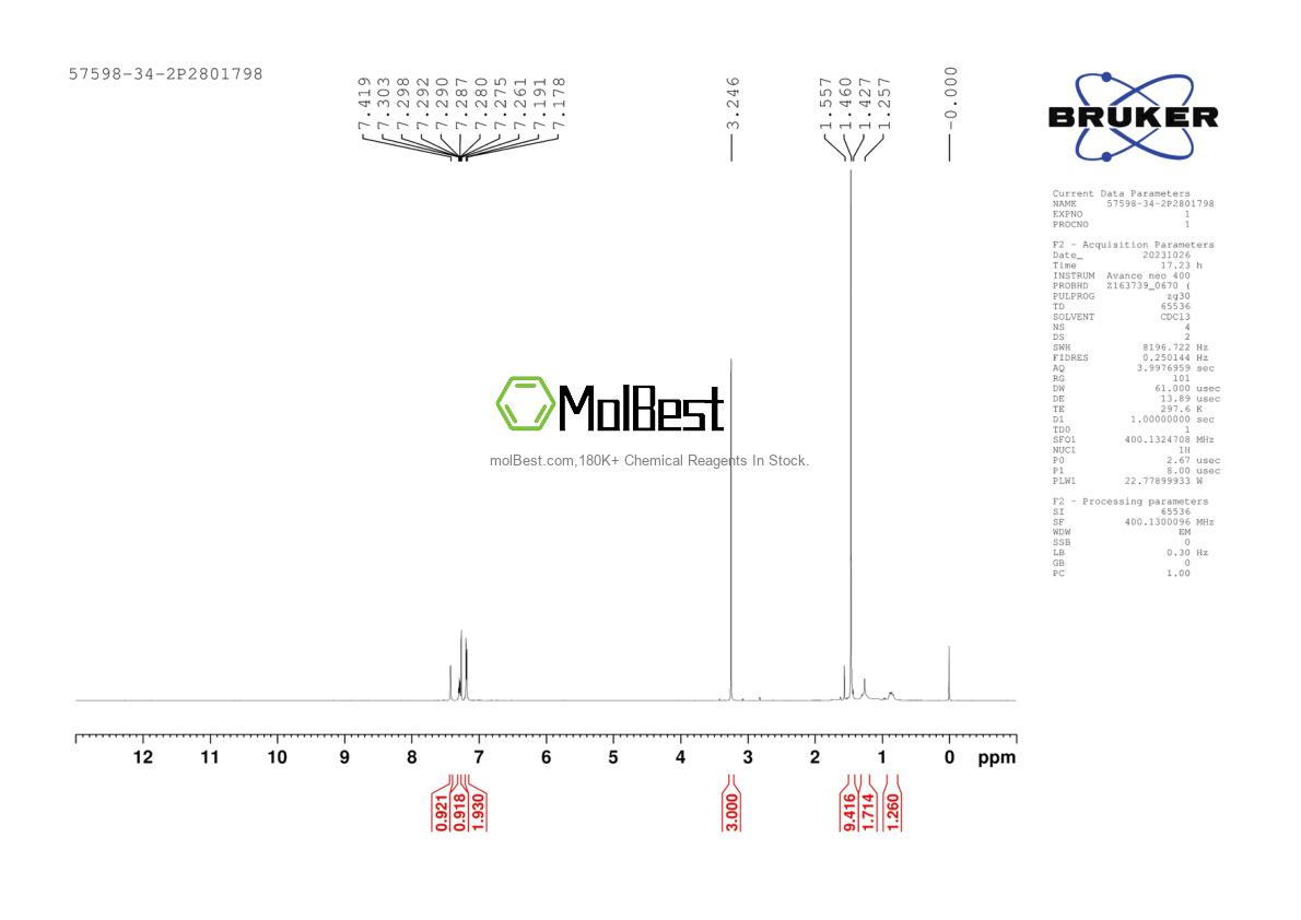 Physical sample testing spectrum (NMR) of 57598-34-2