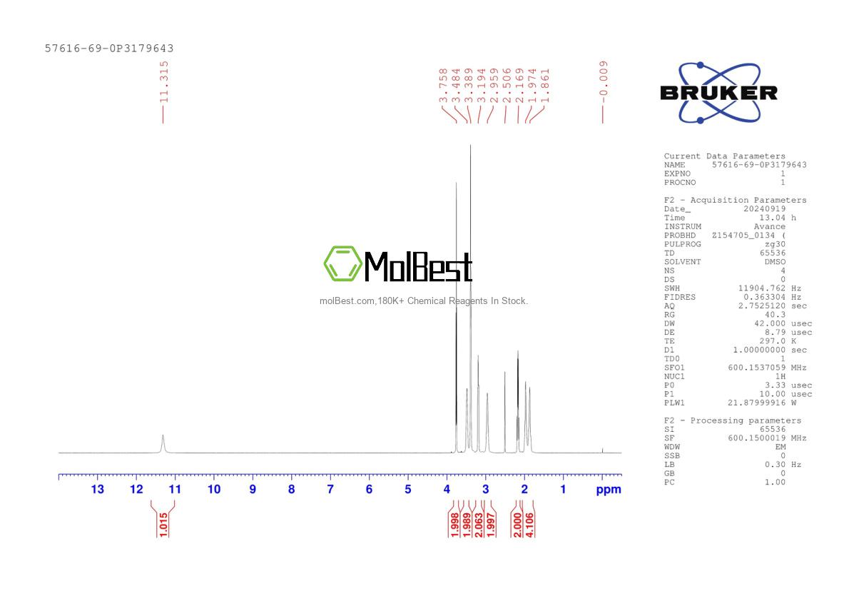 Phổ kiểm tra mẫu thực (NMR) của 57616-69-0