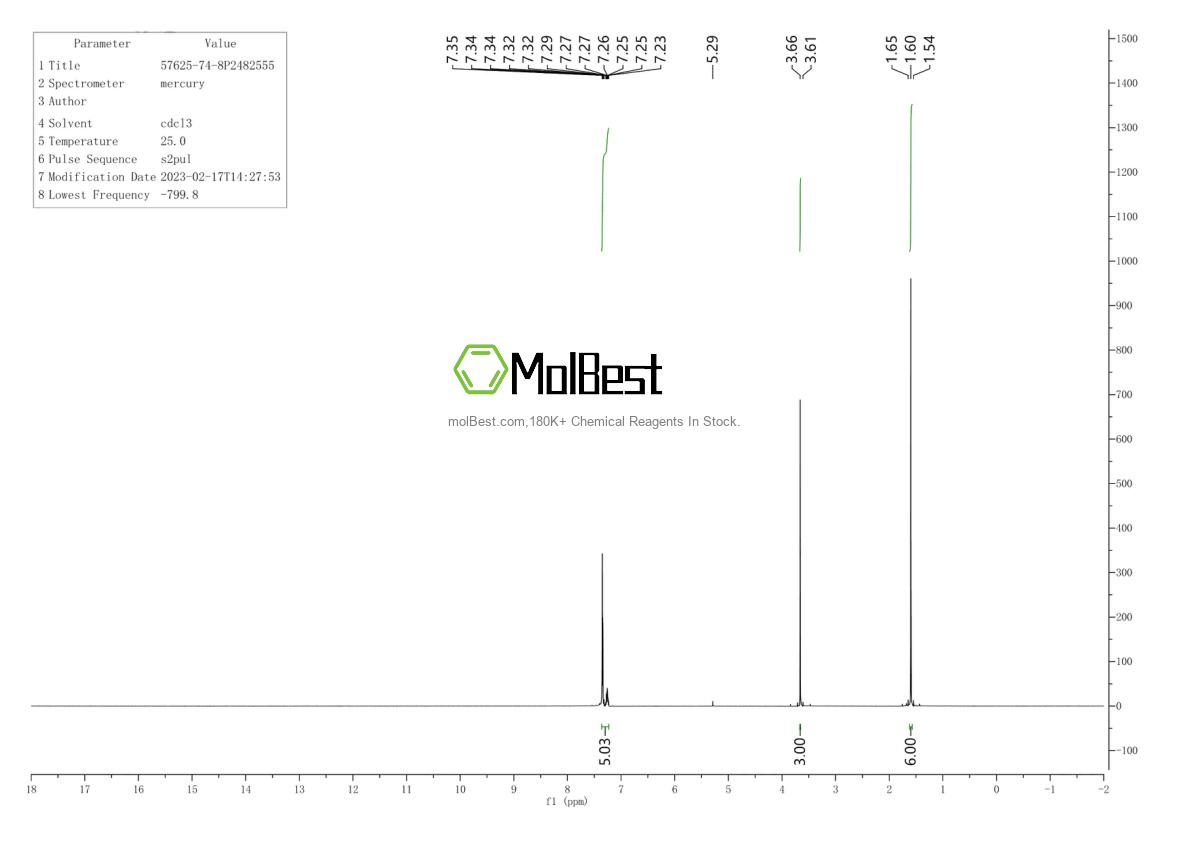 Physical sample testing spectrum (NMR) of 57625-74-8