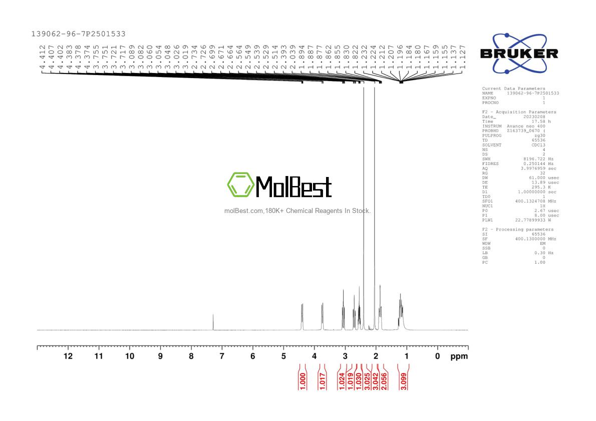 Physical sample testing spectrum (NMR) of 5763-53-1