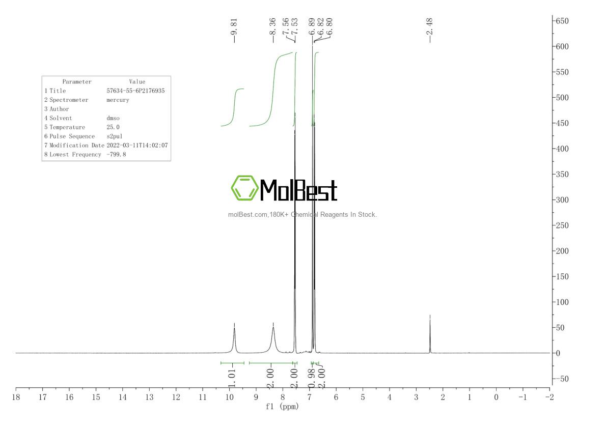 Phổ kiểm tra mẫu thực (NMR) của 57634-55-6