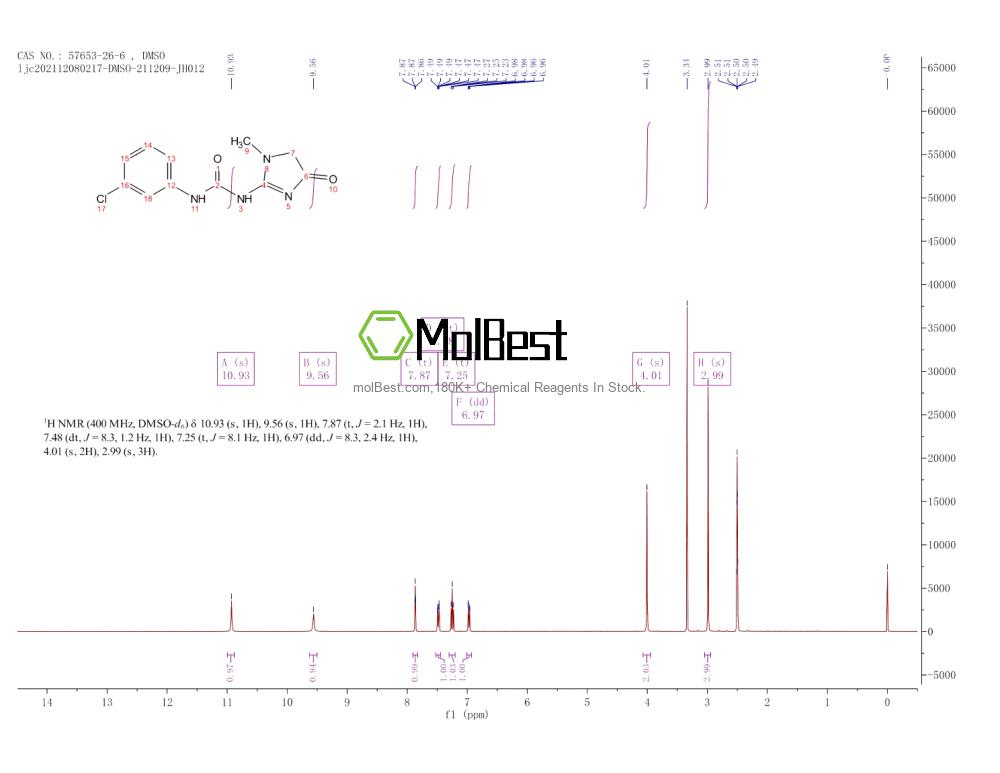 Physical sample testing spectrum (NMR) of 57653-26-6