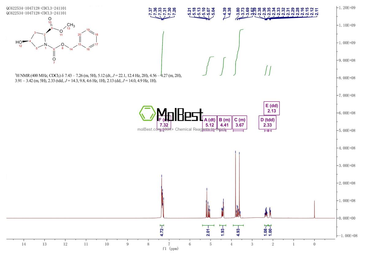 Physical sample testing spectrum (NMR) of 57653-35-7