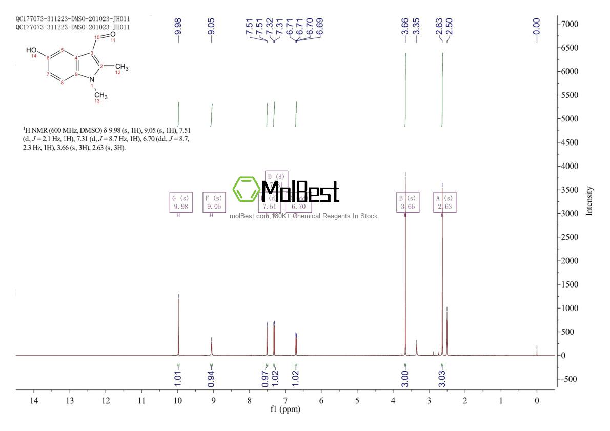 Physical sample testing spectrum (NMR) of 57666-21-4