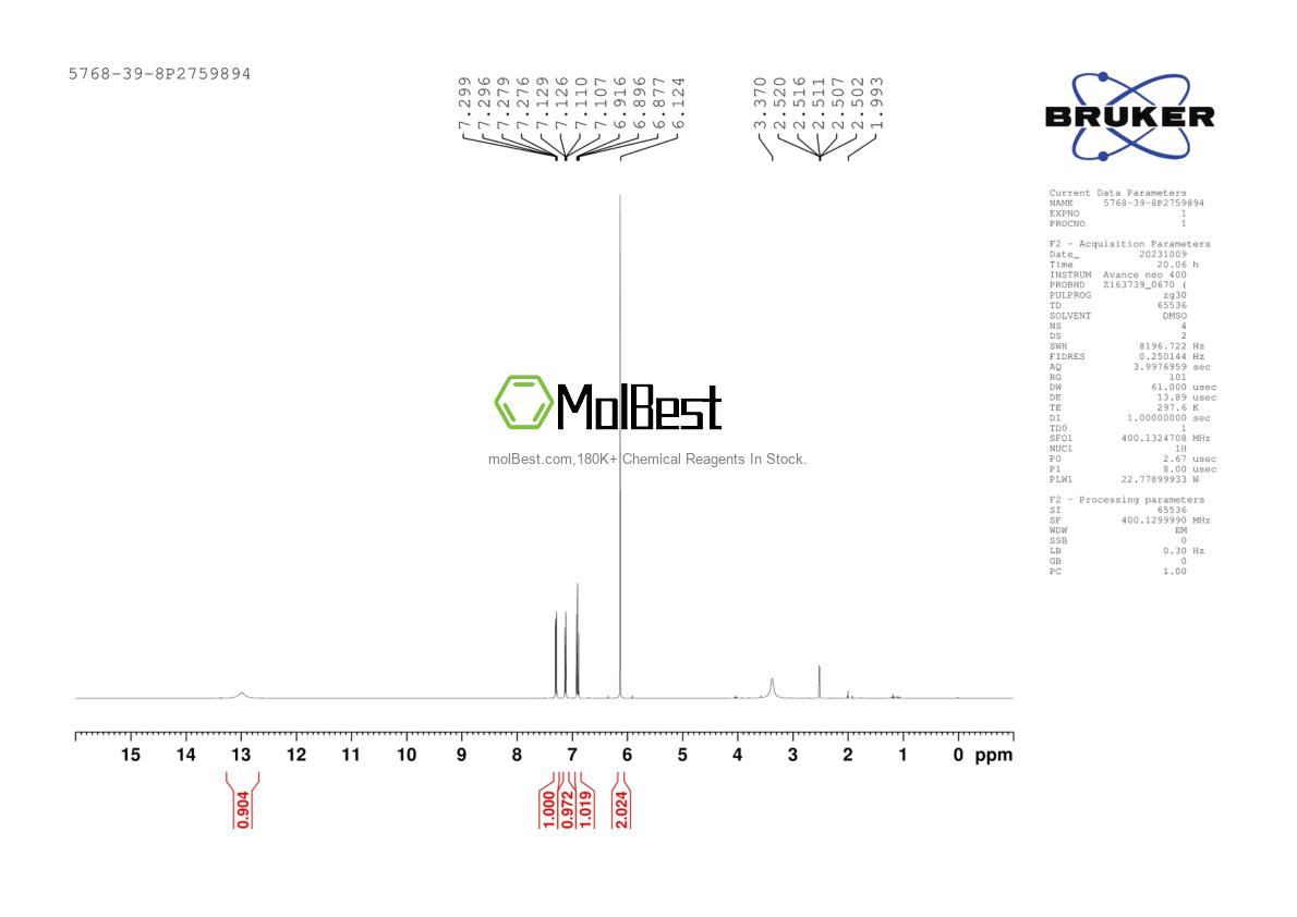 Physical sample testing spectrum (NMR) of 5768-39-8