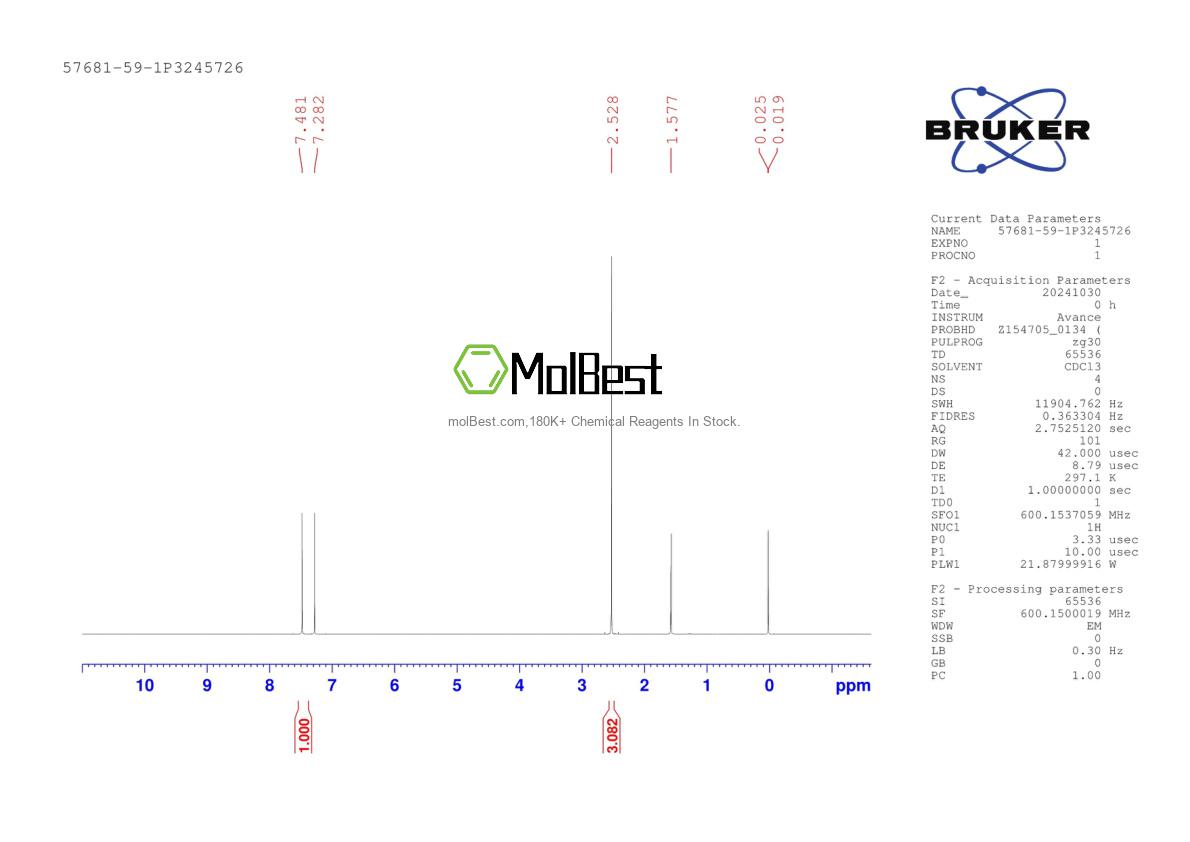 Physical sample testing spectrum (NMR) of 57681-59-1