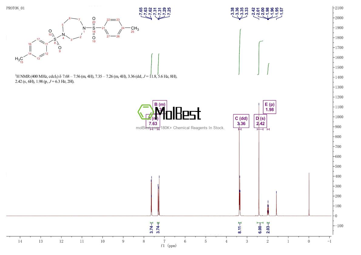 Physical sample testing spectrum (NMR) of 5769-35-7