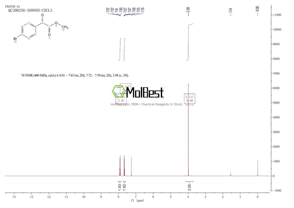 Espectro de teste de amostra física (NMR) de 57699-28-2