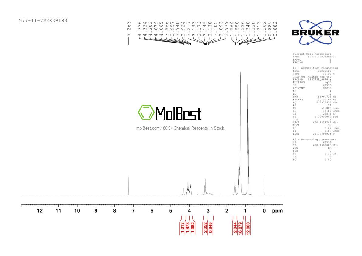 Physical sample testing spectrum (NMR) of 577-11-7