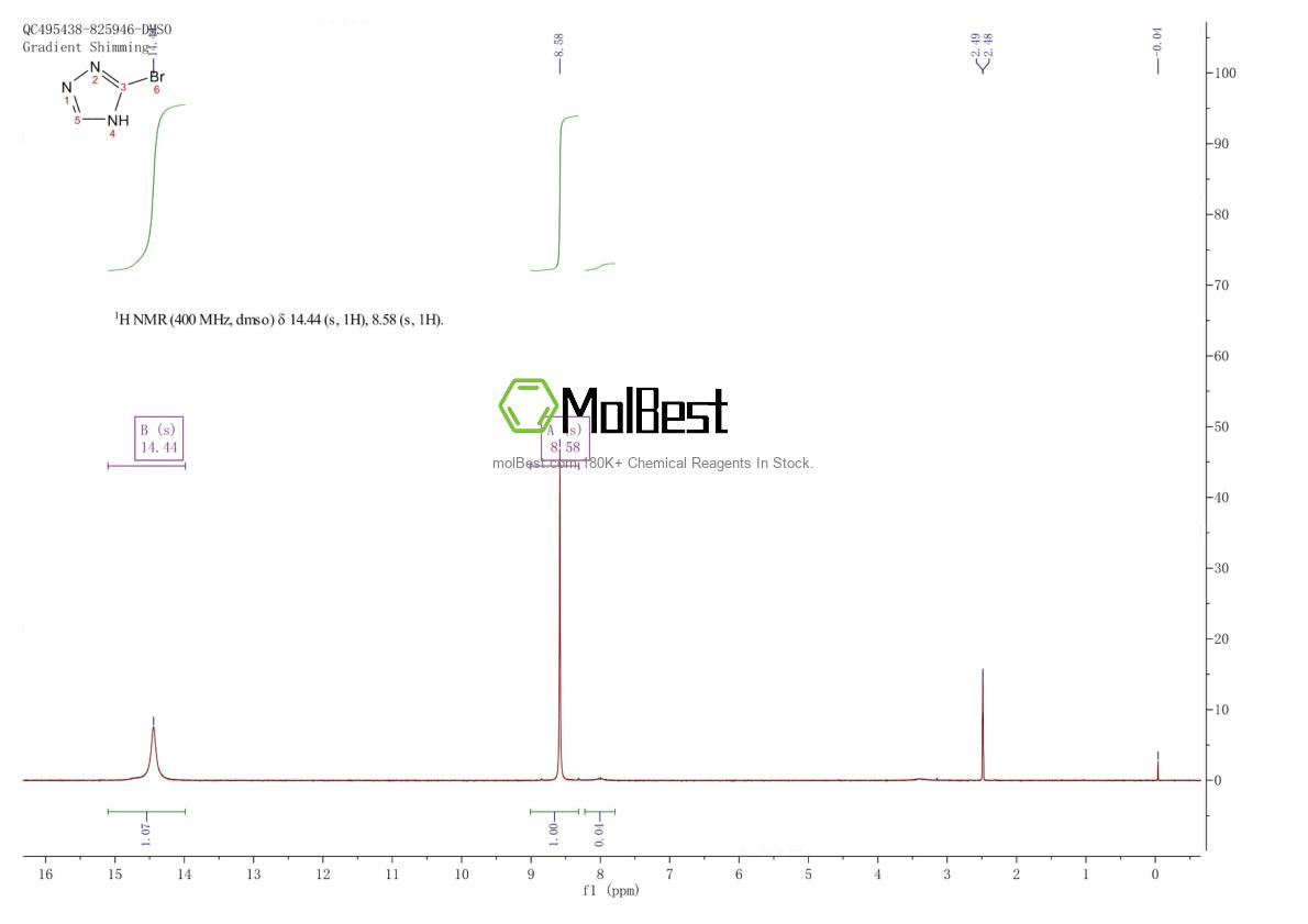 Physical sample testing spectrum (NMR) of 57704-26-4