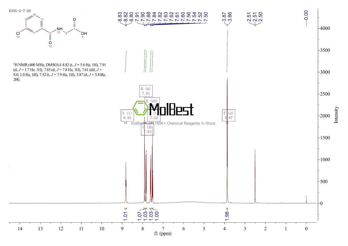 Physical sample testing spectrum (NMR) of 57728-59-3