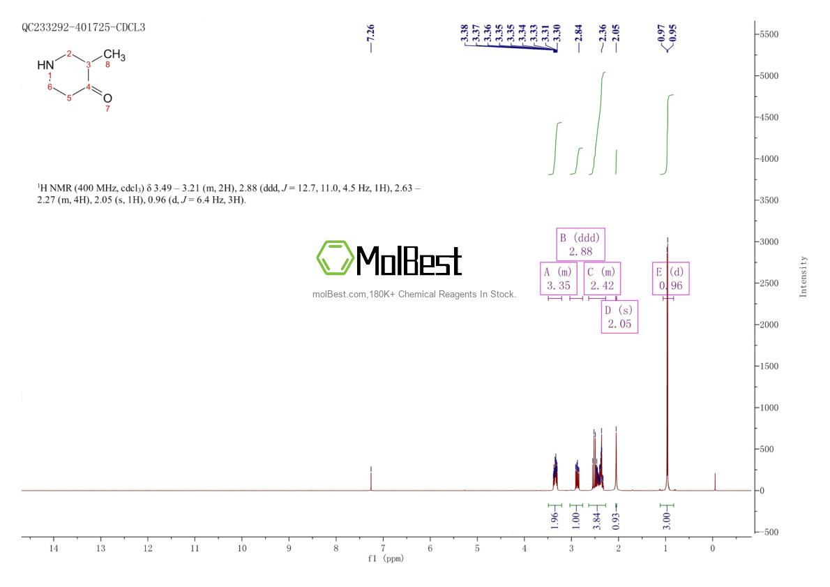 Espectro de teste de amostra física (NMR) de 5773-58-0