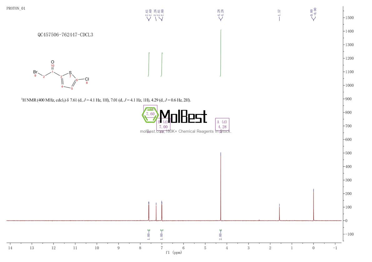 Physical sample testing spectrum (NMR) of 57731-17-6