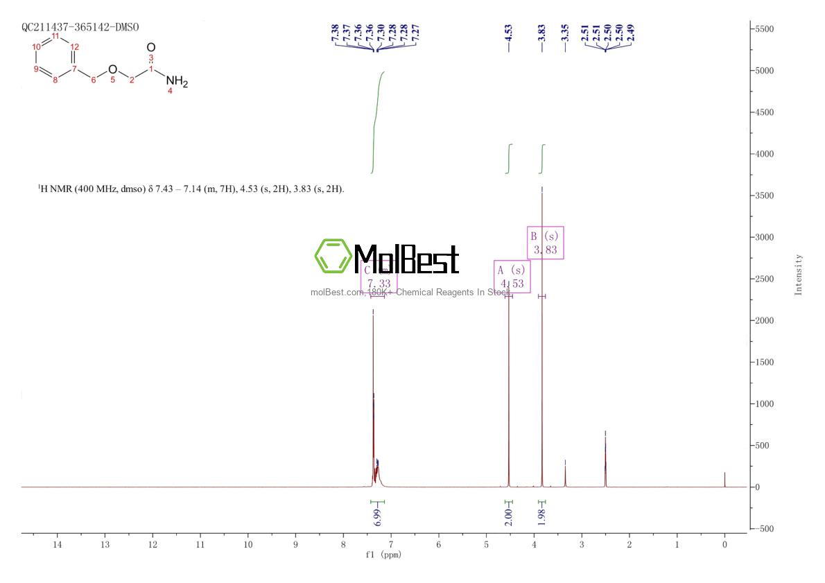 Phổ kiểm tra mẫu thực (NMR) của 5774-77-6