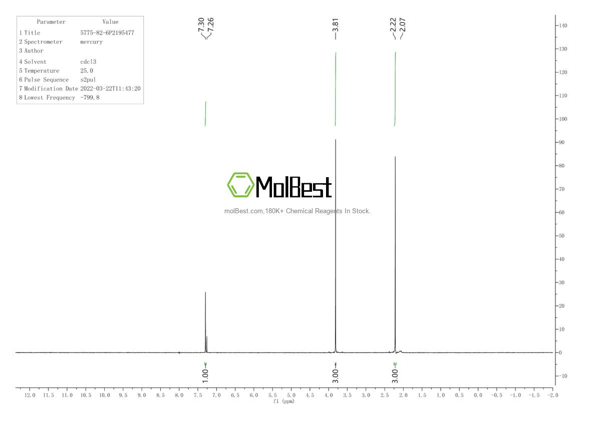 Physical sample testing spectrum (NMR) of 5775-82-6