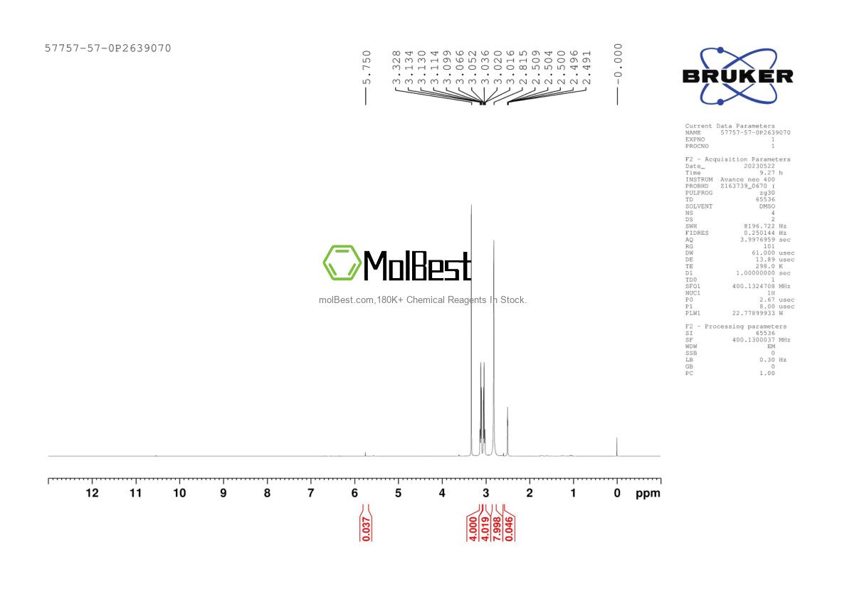 Physical sample testing spectrum (NMR) of 57757-57-0